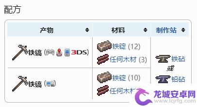 泰拉瑞亚里有多少种铁镐 泰拉瑞亚铁镐合成表