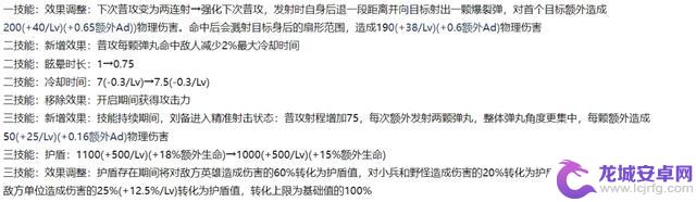 S40新赛季前瞻：四位T0被削弱！青铜至铂金段位消失，杨戬幸免于难