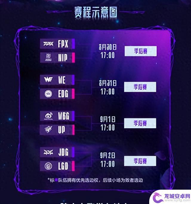 WBG零封UP,LPL骑士之路成功晋级季后赛,巅峰组重现颜面