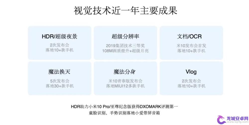 小爱同学为什么手机原来 小米小爱同学5.0的人工智能算法如何运作