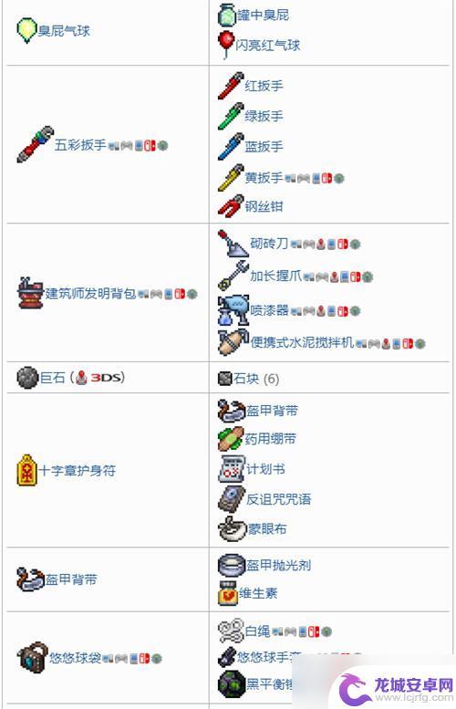 工匠面包 泰拉瑞亚 泰拉瑞亚工匠作坊能合成什么魔法道具