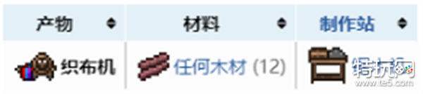 泰拉瑞亚制作器材 泰拉瑞亚织布机的用途和制作攻略