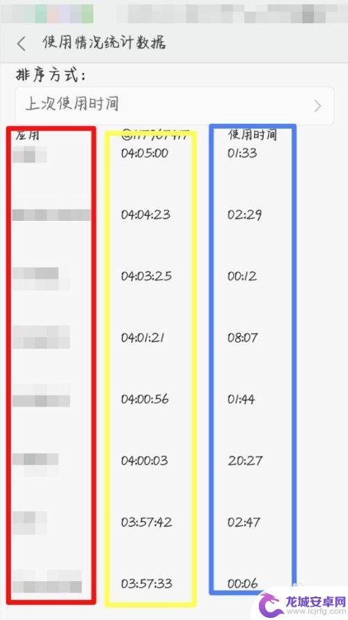 如何查看手机软件使用记录 如何查看手机使用记录
