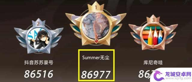 DNF:名望值达到88464!单角色模拟伤害达到163亿!100位玩家集结爆肝挑战!