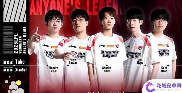 拒绝以下克上!WBG3-0UP揭示三大不容忽视的事实,或将在季后赛首轮迎战AL球队