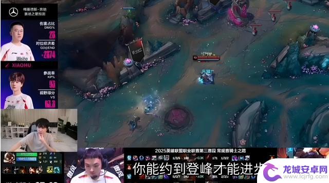 WBG轻松晋级UP晋级季后赛,Doinb质疑赛制:两组实力悬殊过大!