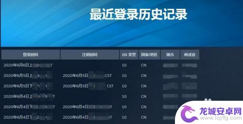 steam饥荒如何看ip地址 Steam如何查看历史登录IP地址