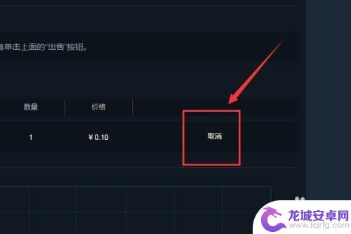 steam 报价 取消 Steam如何取消报价