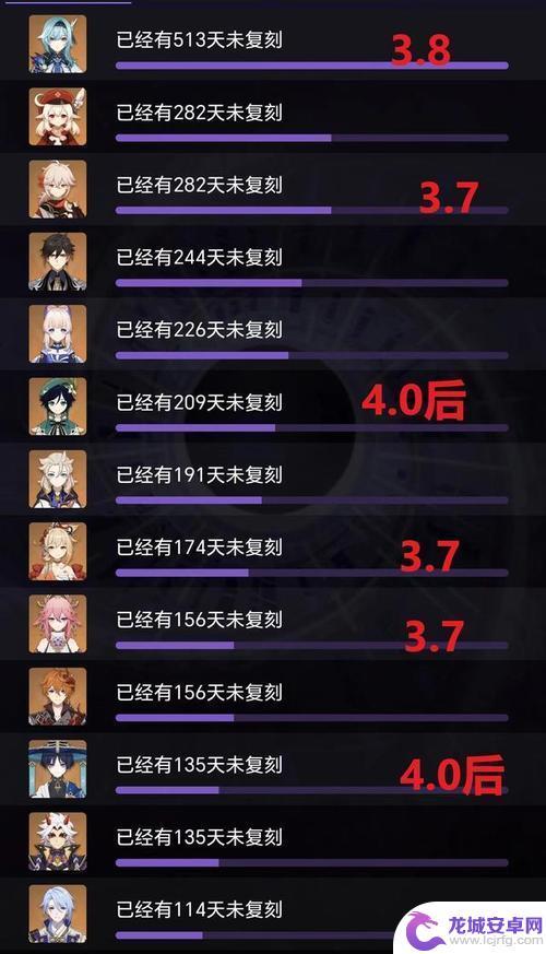 原神前瞻3.7时间 原神3.7版本前瞻发布时间