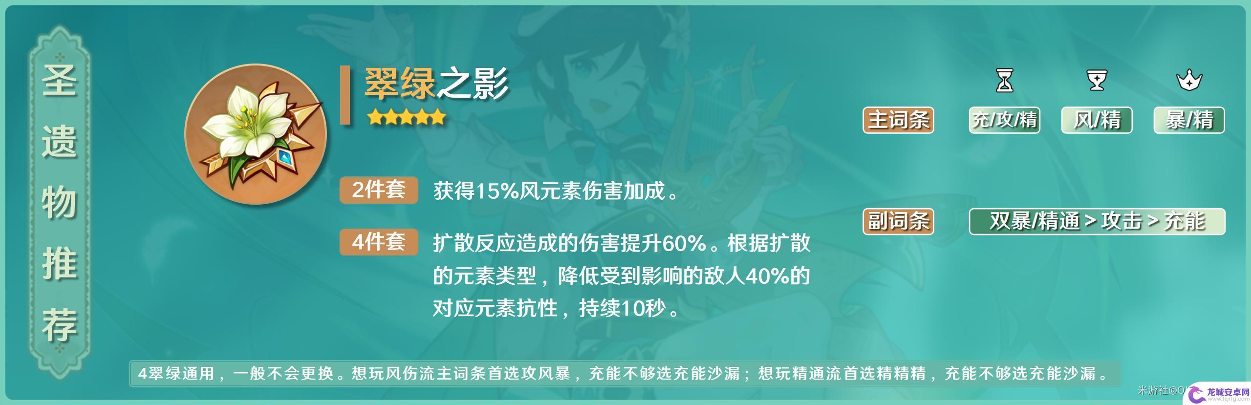 原神温迪毕业圣遗物 原神温迪圣遗物推荐2023怎么选择