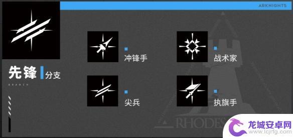 明日方舟各职业用途 《明日方舟》职业分支特性