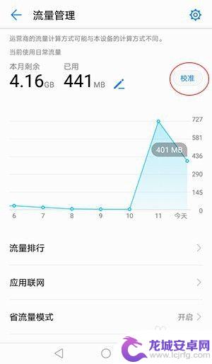 华为手机如何校正手机流量 华为手机流量数据手动校准的注意事项