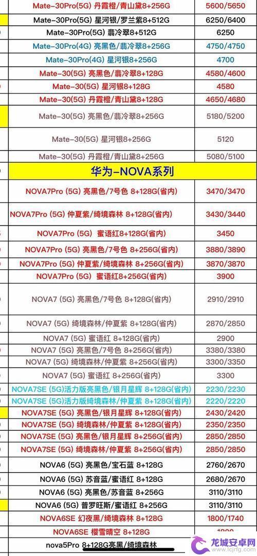 华为手机型号种类 华为手机Mate系列和P系列区别