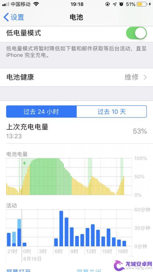 苹果手机用电过低怎么办 苹果iPhone掉电太快的原因