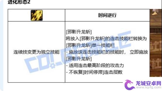 DNF续航表现神勇，DK排列选择最佳