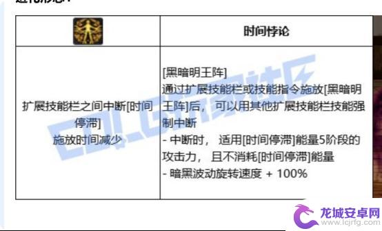 DNF续航表现神勇，DK排列选择最佳