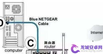 华为手机如何设置路由器 网线如何连接到无线路由器