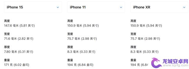 iPhone16诚意十足：全系A18+高刷+固态按键+1TB，加量不加价