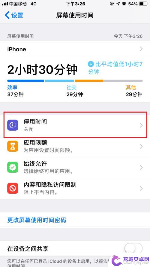 手机怎么设置弹窗时间段 iPhone苹果手机屏幕时间设置方法