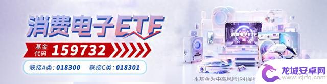 消费电子ETF因iOS设备增长而上涨1.58%，欣旺达股价飙升6.67%