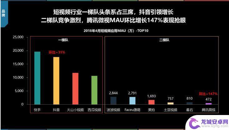 抖音支持多少频率(抖音支持多少频率的视频)