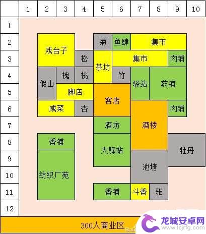 宋上繁华商业布局图 满庭芳宋上繁华建筑布局图攻略