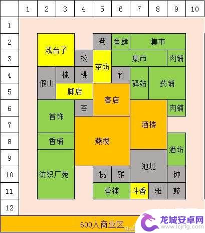 宋上繁华商业布局图 满庭芳宋上繁华建筑布局图攻略