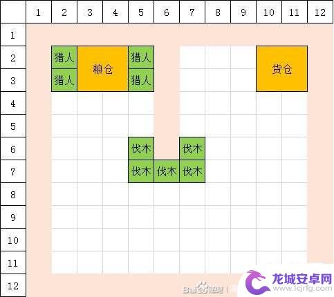 宋上繁华商业布局图 满庭芳宋上繁华建筑布局图攻略