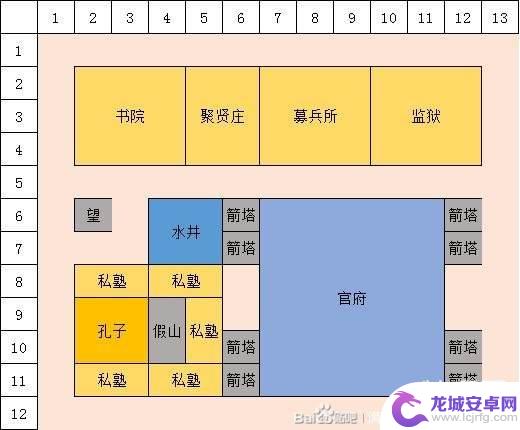 宋上繁华商业布局图 满庭芳宋上繁华建筑布局图攻略