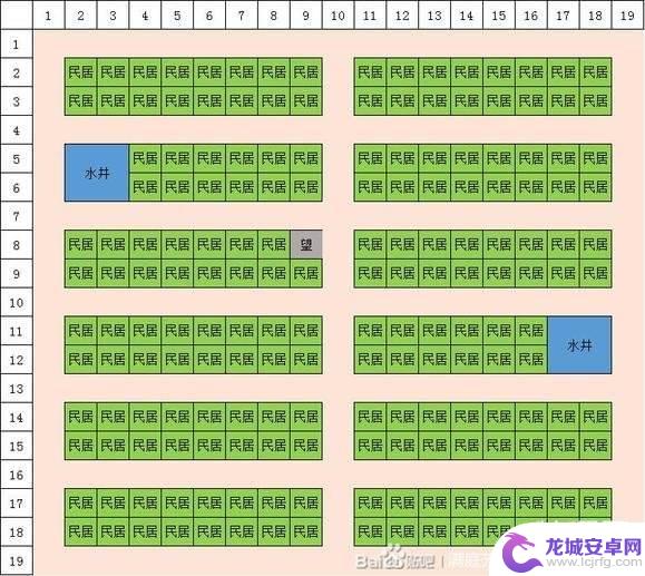 宋上繁华商业布局图 满庭芳宋上繁华建筑布局图攻略