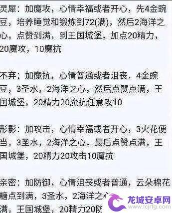 洛克王国怎么刷亲密度 洛克王国特殊亲密度培养指南