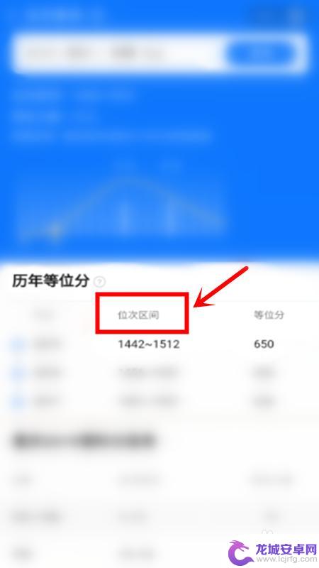 手机怎么查询高考位次 高考位次查询网址