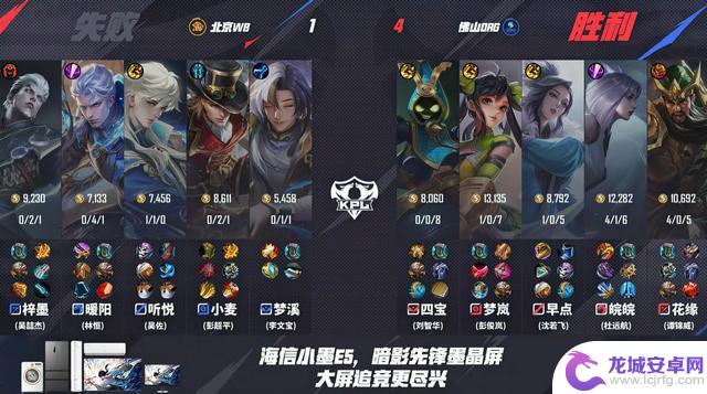 DRG4-1WB晋级决赛,皖皖神童惊艳登场,梦岚喜剧才子亮相,奶茶称DRG为AG前辈