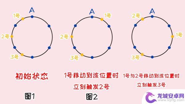 考察日记原神怎么做？原神考察日记攻略全解析！