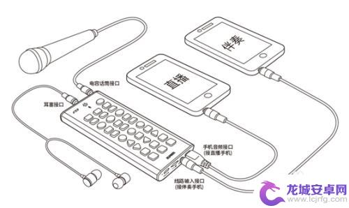 fx5声卡怎么连接手机 客所思FX5手机音效器直播使用教程