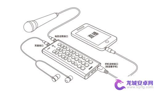 fx5声卡怎么连接手机 客所思FX5手机音效器直播使用教程