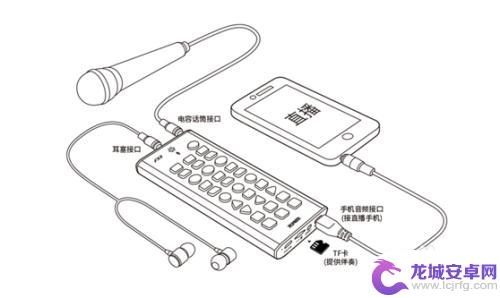 fx5声卡怎么连接手机 客所思FX5手机音效器直播使用教程