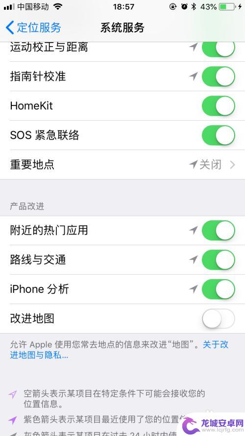 手机如何关闭没用的功能 iphone如何关闭一些不必要的功能