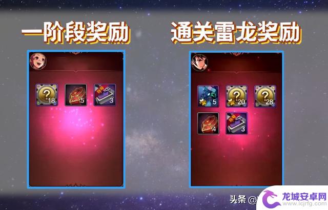 DNF手游：翻牌一次胜过一个月的搬砖！6月份三大摸金副本，购买礼包的须知
