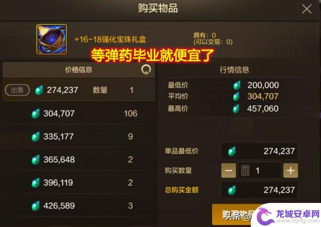 DNF手游：翻牌一次胜过一个月的搬砖！6月份三大摸金副本，购买礼包的须知