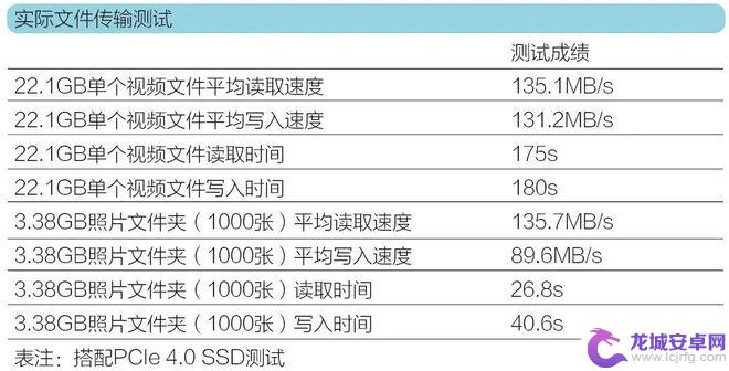 怎么在手机上设置移动硬盘 环保材质打造的希捷锦系列移动硬盘