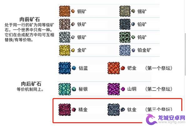 泰拉瑞亚钛金和精金一样吗 泰拉瑞亚钛金和精金可以同时使用吗