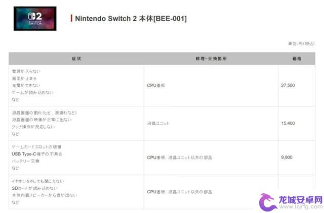 Switch 2发售当日意外发生,屏幕被“钉”碎了