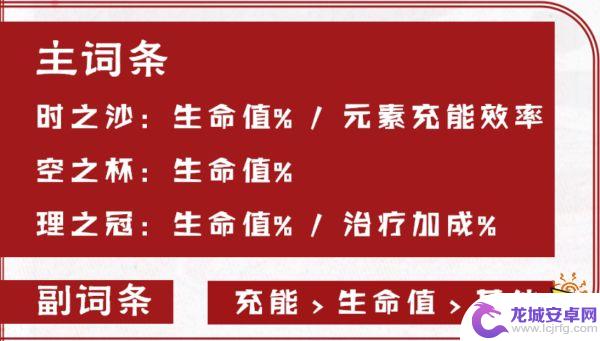 班尼特原神带什么圣遗物好？探索最佳圣遗物搭配