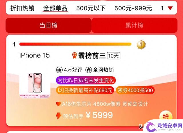 探讨|都说不买，可为何iPhone15双十一为何销量不错呢