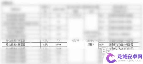 手机加流量怎么发短信 中国移动短信流量套餐开通方法