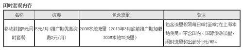 手机加流量怎么发短信 中国移动短信流量套餐开通方法