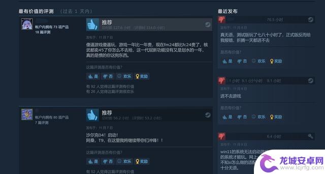 《足球经理2024》Steam特别好评 在线峰值7.8万