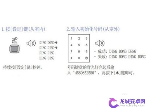 手机指纹密码怎么改 三星密码锁改密码教程