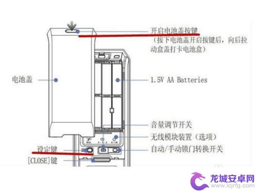 手机指纹密码怎么改 三星密码锁改密码教程